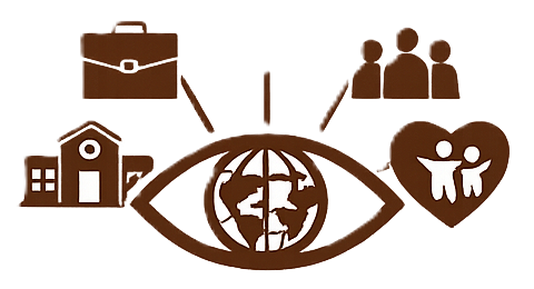 vision